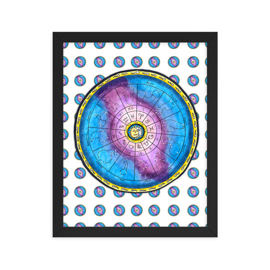 "Zodiac Wheel" frames poster