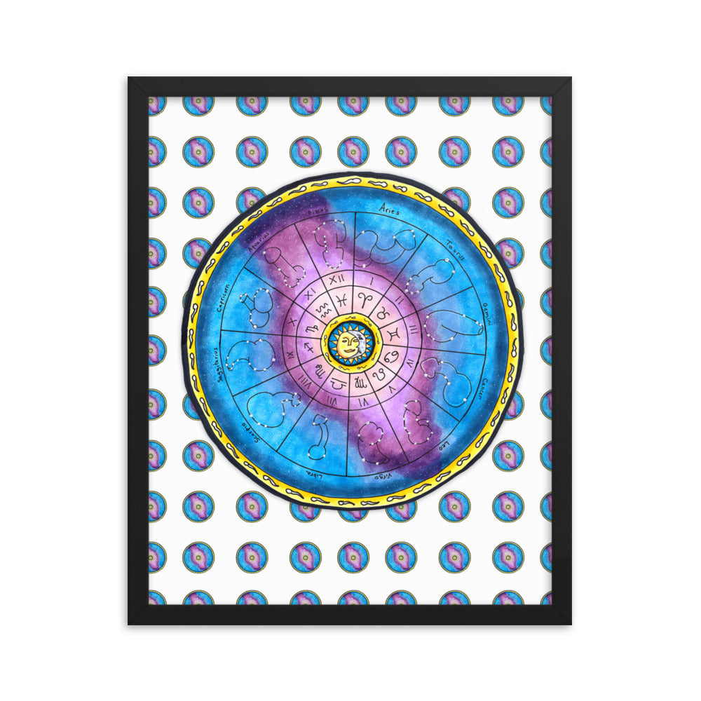 "Zodiac Wheel" frames poster