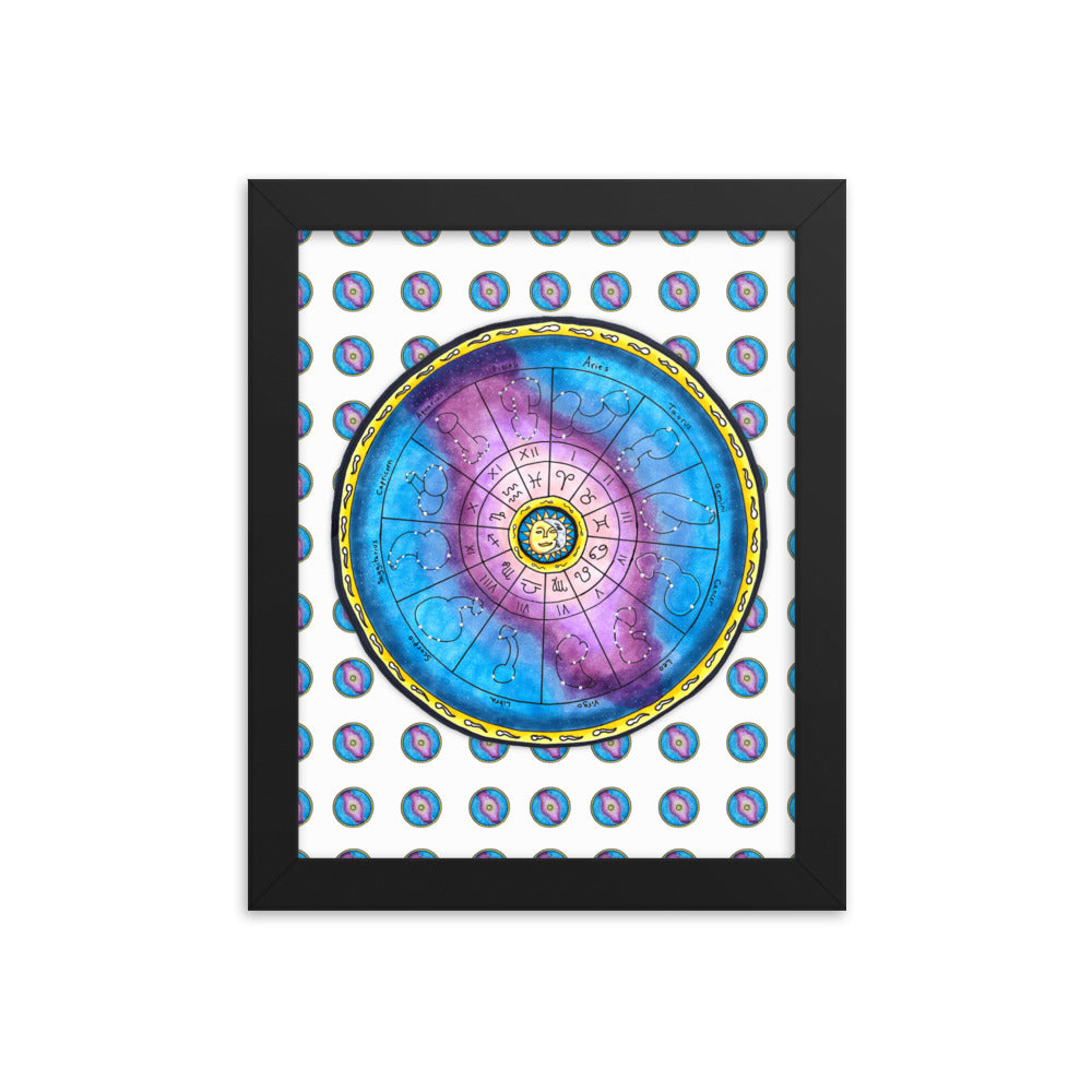 "Zodiac Wheel" frames poster