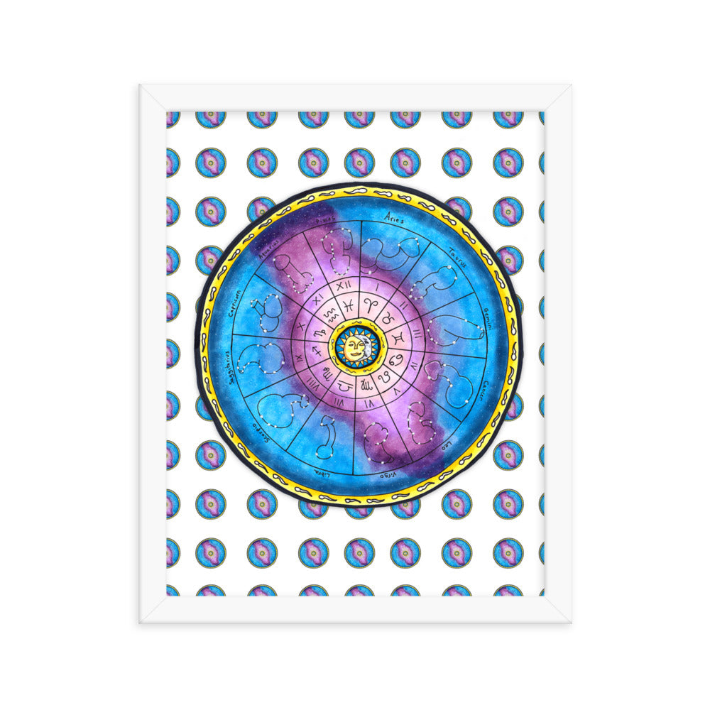 "Zodiac Wheel" frames poster