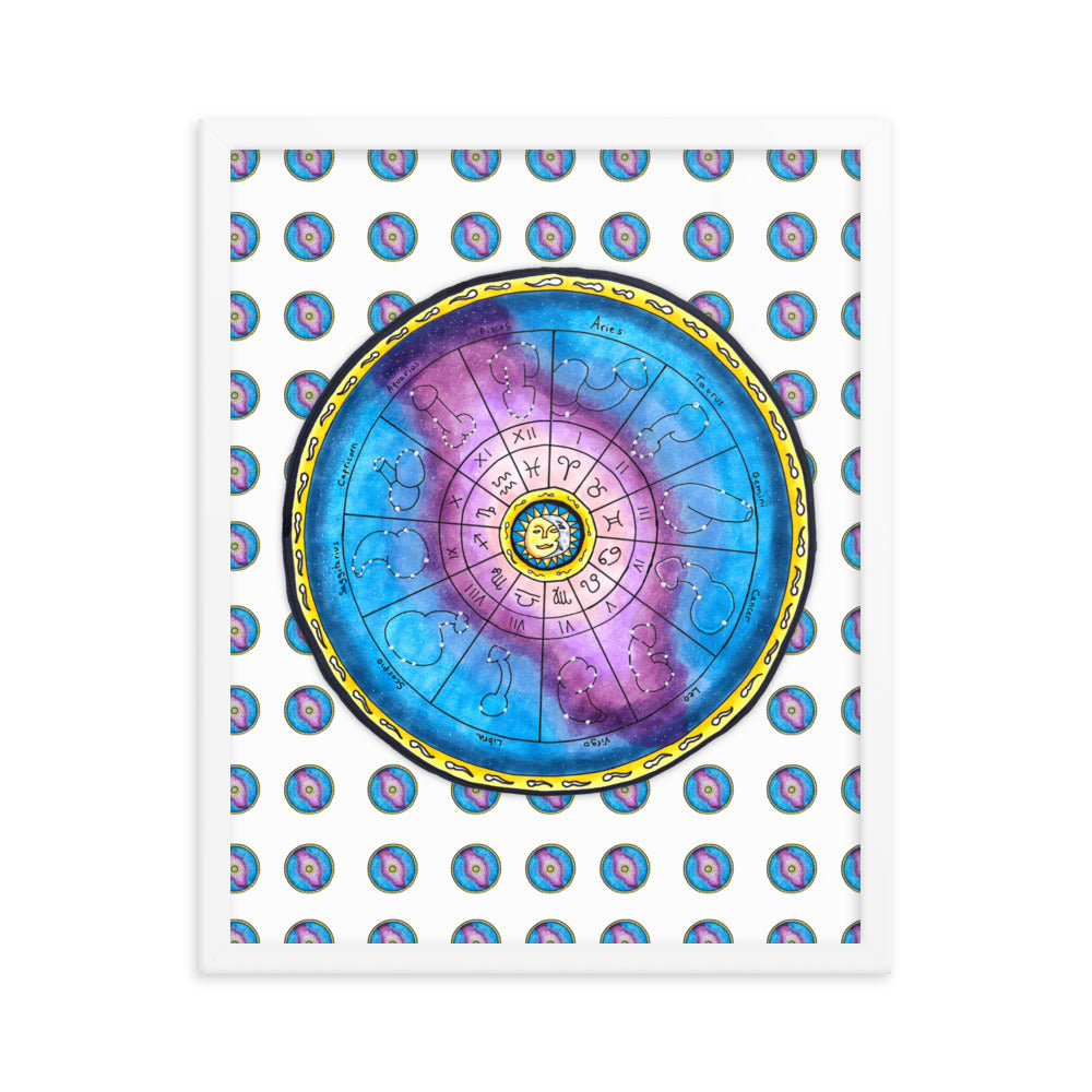 "Zodiac Wheel" frames poster
