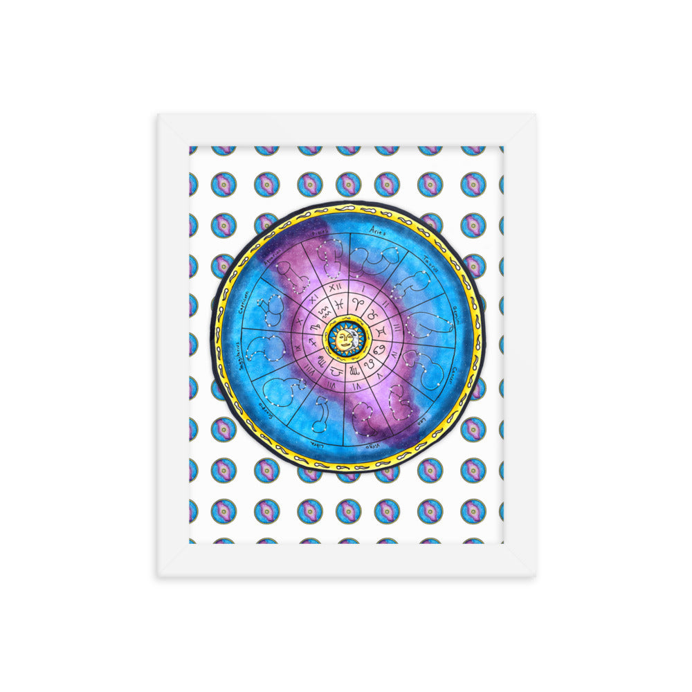 "Zodiac Wheel" frames poster